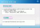 마케팅이란 14페이지