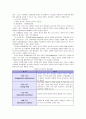 [성인학습및상담론]에릭슨(Erikson), 레빈슨(Levinson), 로에빙거(Loevinger)의 발달이론을 비교 설명하시오 12페이지