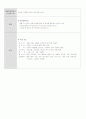 노인 레크레이션 계획서 6페이지
