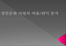 운하 1페이지
