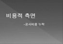 운하 20페이지