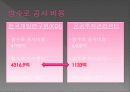 운하 22페이지