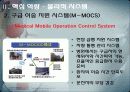 서비스경영사례(치바호쿠소병원) 7페이지