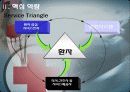 서비스경영사례(치바호쿠소병원) 16페이지