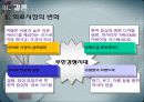 서비스경영사례(치바호쿠소병원) 17페이지