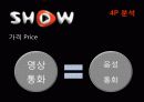 KT, SHOW를 하라! 15페이지