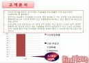 파인드 러브 완성 7페이지