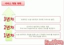 파인드 러브 완성 11페이지