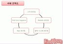 파인드 러브 완성 16페이지