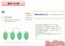 파인드 러브 완성 17페이지
