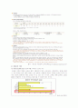 프로포절 보고서(미혼모 관련) 12페이지