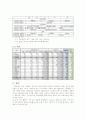 프로포절 보고서(미혼모 관련) 20페이지