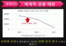 성매매, 11페이지