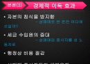성매매, 14페이지