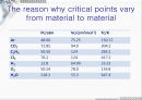 Critical point & applications 5페이지