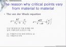 Critical point & applications 6페이지