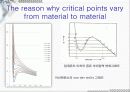 Critical point & applications 8페이지