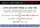 광고카피라이팅 10페이지