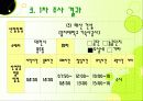 지역사회간호학 6페이지