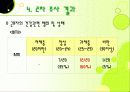 지역사회간호학 15페이지