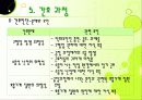 지역사회간호학 20페이지