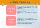 학교폭력 10페이지