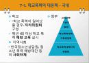 학교폭력 11페이지