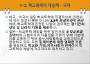 학교폭력 12페이지