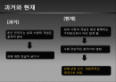 대학생들의 성과 사랑 2페이지