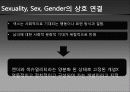 대학생들의 성과 사랑 6페이지
