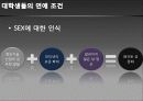 대학생들의 성과 사랑 13페이지
