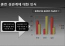 대학생들의 성과 사랑 15페이지
