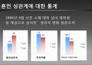 대학생들의 성과 사랑 17페이지