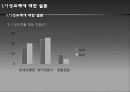 대학생들의 성과 사랑 20페이지