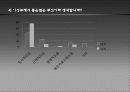대학생들의 성과 사랑 23페이지