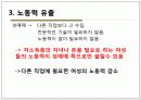 성매매 15페이지