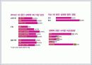 성매매 19페이지