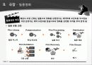 영화, 영화산업의 유통 구조 5페이지