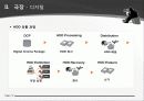 영화, 영화산업의 유통 구조 12페이지
