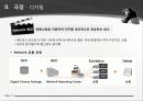 영화, 영화산업의 유통 구조 13페이지