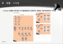 영화, 영화산업의 유통 구조 14페이지