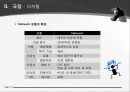 영화, 영화산업의 유통 구조 15페이지