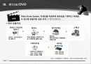 영화, 영화산업의 유통 구조 17페이지