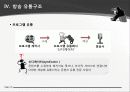 영화, 영화산업의 유통 구조 20페이지
