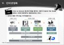 영화, 영화산업의 유통 구조 26페이지