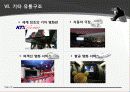 영화, 영화산업의 유통 구조 28페이지