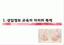 상업정보 4페이지