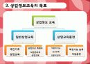 상업정보 9페이지