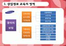 상업정보 15페이지