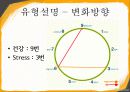에니어그램 20페이지